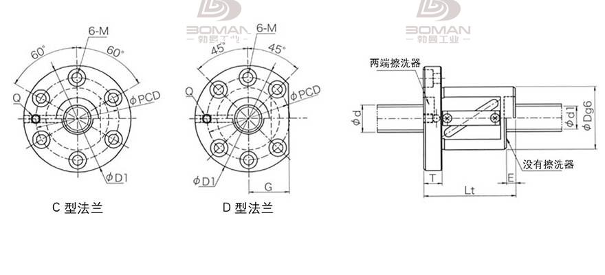 KURODA GR4016GS-DALR 日本黑田滚珠丝杠型号规格