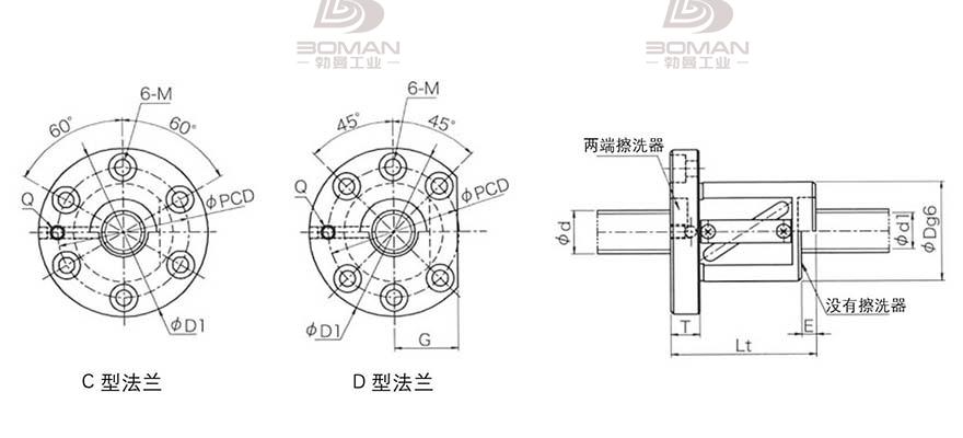 KURODA GR4508BS-CAPR 日本黑田丝杆是什么材料