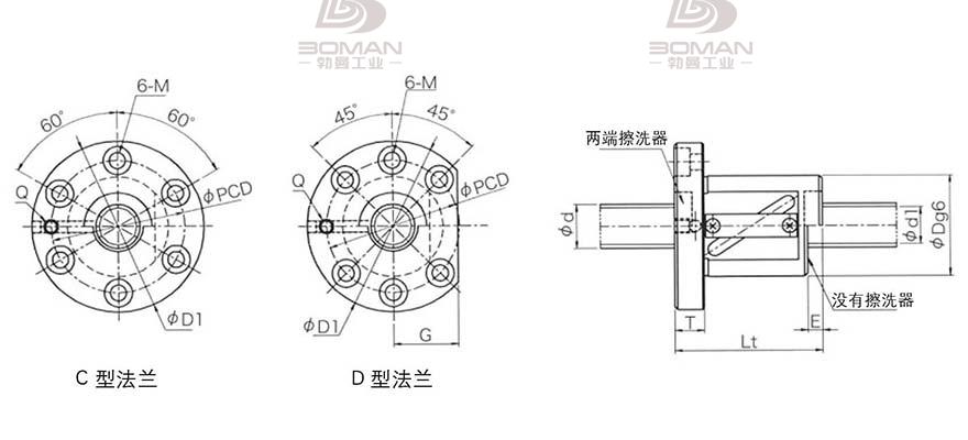 KURODA GR6312FS-DAPR 日本黑田丝杆是什么材料