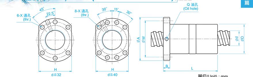 TBI DFU03206-4 tbi滚珠丝杆的规格表说明
