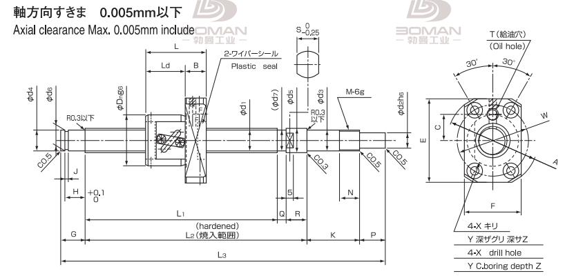 ISSOKU BSP0801RC3T-152 issoku丝杆是什么品牌